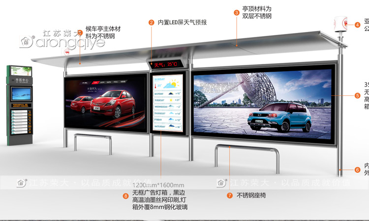 ��܇ͤ����վ�_�ķN���Dһ