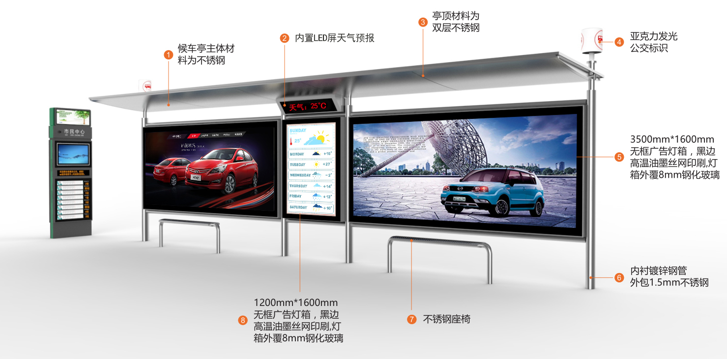 ���P䓹���վ�_���B�S�o�ĕr����Ҫע����Щ��Dһ