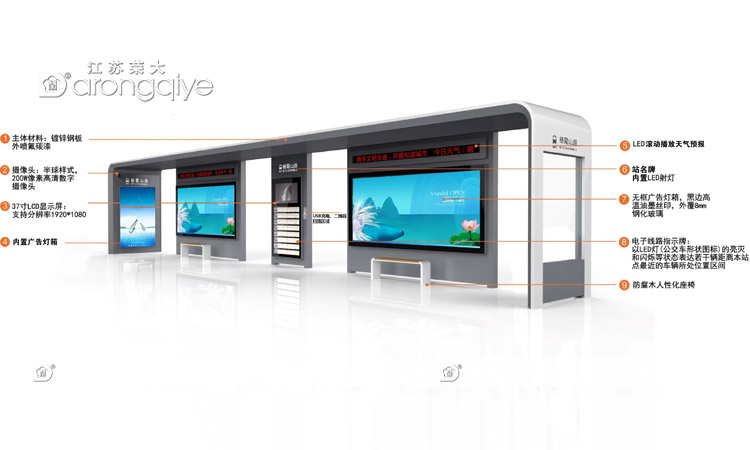 定制公共汽車候車亭需要考慮哪些方面