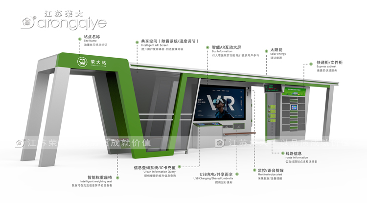 太陽能候車亭的作用及優勢